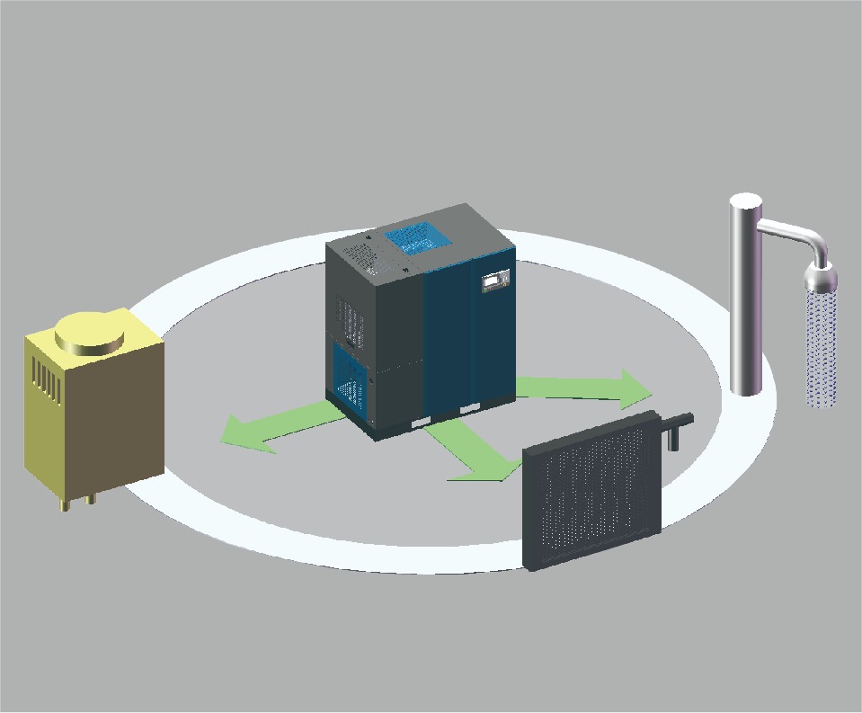 能量回收系統(tǒng)