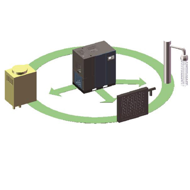 能量回收系統(tǒng)